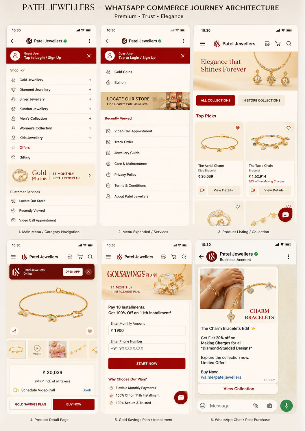 Website development and e-commerce solution — project visual 2